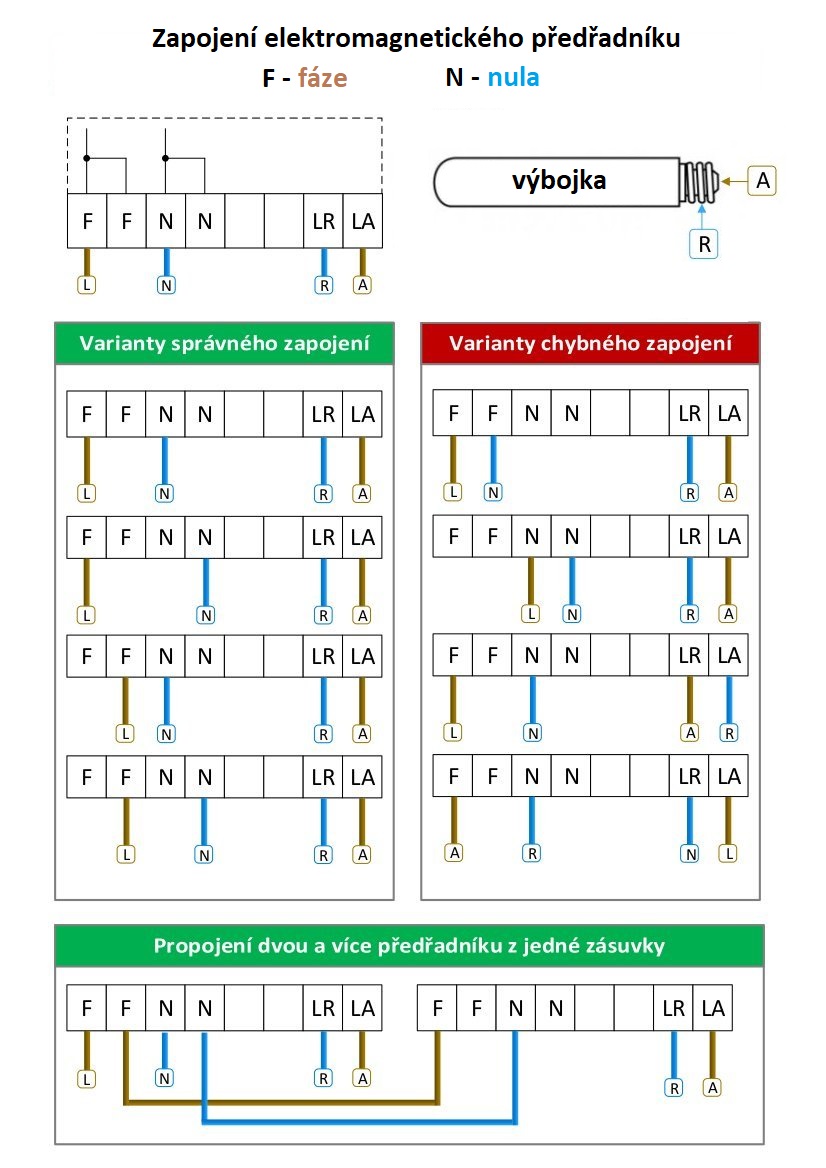 zapojení magnetického předřadníku_1